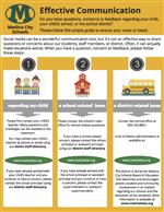 Effective Communication Guidelines 